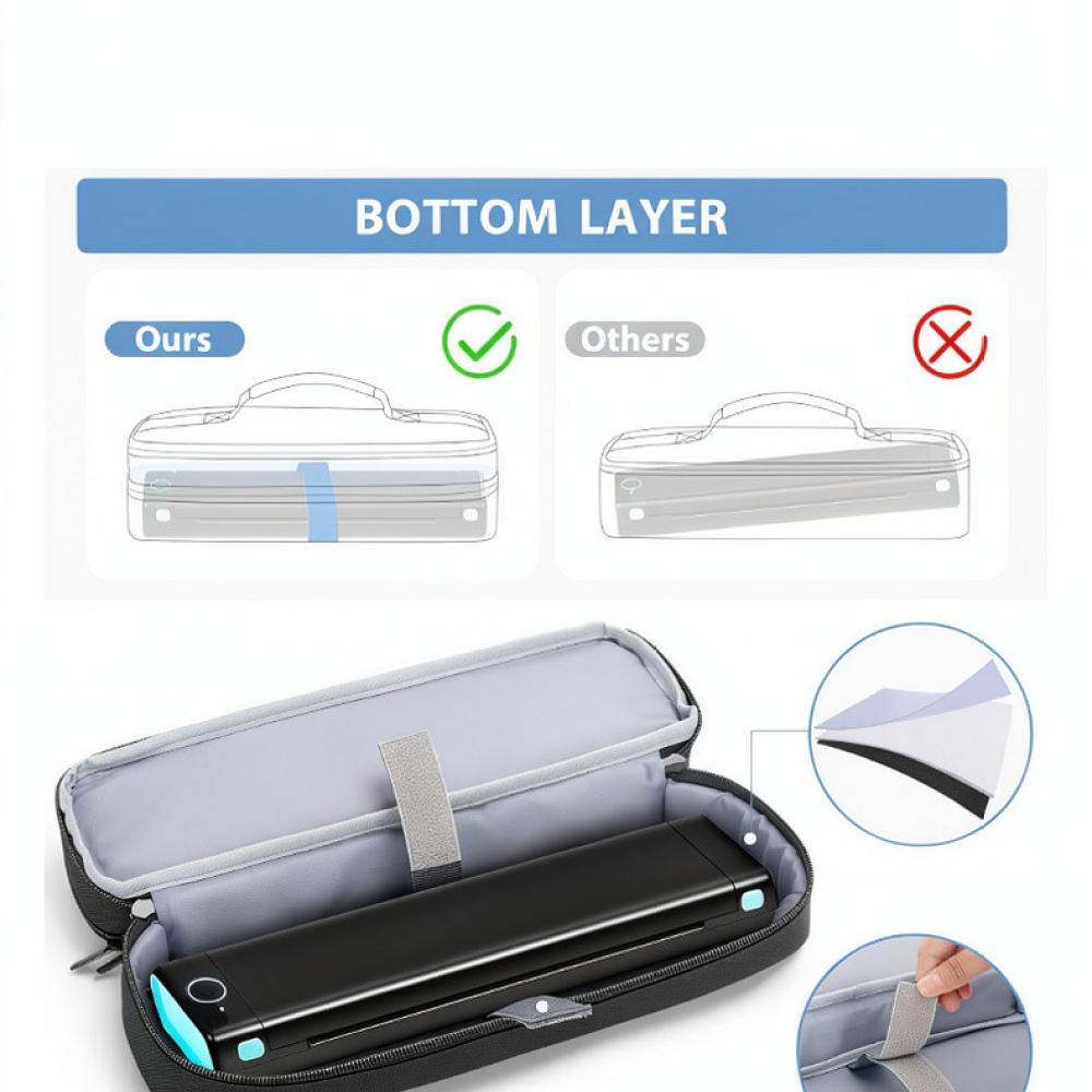 Kompakte, tragbare Aufbewahrun – Tech Accessories Storage Bewertung und Preis